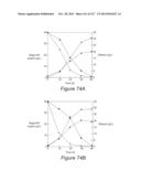 METHODS AND COMPOSITIONS FOR IMPROVING SUGAR TRANSPORT, MIXED SUGAR     FERMENTATION, AND PRODUCTION OF BIOFUELS diagram and image