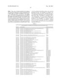 METHODS AND COMPOSITIONS FOR IMPROVING SUGAR TRANSPORT, MIXED SUGAR     FERMENTATION, AND PRODUCTION OF BIOFUELS diagram and image