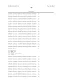 METHODS AND COMPOSITIONS FOR IMPROVING SUGAR TRANSPORT, MIXED SUGAR     FERMENTATION, AND PRODUCTION OF BIOFUELS diagram and image