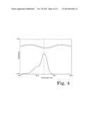 APPARATUS FOR ANALYZING PARTICLES IN URINE AND METHOD THEREOF diagram and image