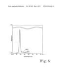 APPARATUS FOR ANALYZING PARTICLES IN URINE AND METHOD THEREOF diagram and image