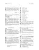 PEPTIDES AND RELATED MOLECULES THAT MODULATE NERVE GROWTH FACTOR ACTIVITY diagram and image