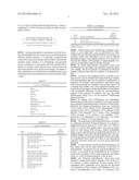 PEPTIDES AND RELATED MOLECULES THAT MODULATE NERVE GROWTH FACTOR ACTIVITY diagram and image