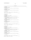 PEPTIDES AND RELATED MOLECULES THAT MODULATE NERVE GROWTH FACTOR ACTIVITY diagram and image