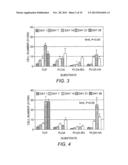 Methods for Producing Tissue Scaffold Directing Differentiation of Seeded     Cells and Tissue Scaffolds Produced Thereby diagram and image