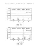 Methods for Producing Tissue Scaffold Directing Differentiation of Seeded     Cells and Tissue Scaffolds Produced Thereby diagram and image