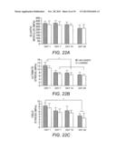 Methods for Producing Tissue Scaffold Directing Differentiation of Seeded     Cells and Tissue Scaffolds Produced Thereby diagram and image