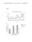 METHOD OF ISOLATING CELLS FROM A TISSUE IN A MAMMAL diagram and image