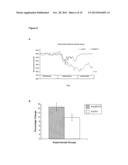 METHOD OF ISOLATING CELLS FROM A TISSUE IN A MAMMAL diagram and image