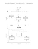 Biomarkers for Alzheimer s Disease diagram and image