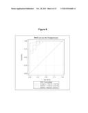 Biomarkers for Alzheimer s Disease diagram and image