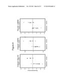 Biomarkers for Alzheimer s Disease diagram and image