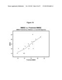 Biomarkers for Alzheimer s Disease diagram and image