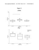 Biomarkers for Alzheimer s Disease diagram and image