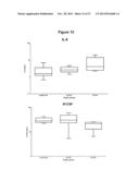 Biomarkers for Alzheimer s Disease diagram and image