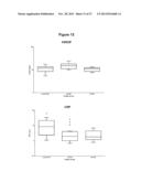 Biomarkers for Alzheimer s Disease diagram and image