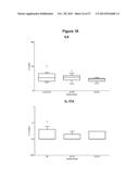 Biomarkers for Alzheimer s Disease diagram and image