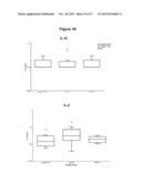 Biomarkers for Alzheimer s Disease diagram and image