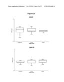 Biomarkers for Alzheimer s Disease diagram and image