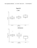 Biomarkers for Alzheimer s Disease diagram and image