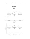 Biomarkers for Alzheimer s Disease diagram and image