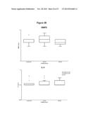 Biomarkers for Alzheimer s Disease diagram and image