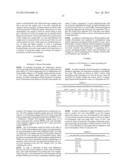 Biomarkers for Alzheimer s Disease diagram and image