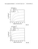 Enhancement Mode III-N HEMTs diagram and image