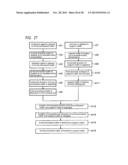 BONDING SYSTEM AND BONDING METHOD diagram and image