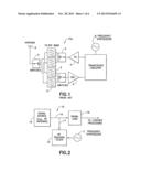 Radio Frequency Tracking Filter diagram and image