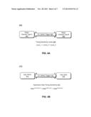 Device Triggered Channel Selection diagram and image