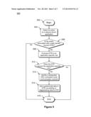 Device Triggered Channel Selection diagram and image