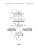 Device Triggered Channel Selection diagram and image