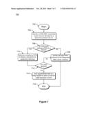 Device Triggered Channel Selection diagram and image