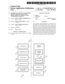 METHODS AND APPARTUS TO DETERMINE DISTANCE BETWEEN DEVICES FOR DEVICE TO     DEVICE COMMUNICATION AND PROXIMITY SERVICES diagram and image