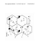 CHARACTERIZING CABLE LEAKAGE INTERFERENCE PRIORITIES ON LTE diagram and image