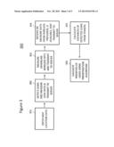 CHARACTERIZING CABLE LEAKAGE INTERFERENCE PRIORITIES ON LTE diagram and image