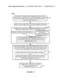 METHODS AND APPARATUS RELATED TO INTERFERENCE MANAGEMENT WHEN SHARING     DOWNLINK BANDWIDTH BETWEEN WIDE AREA NETWORK USAGE AND PEER TO PEER     SIGNALING diagram and image