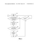 MULTI-MODE MOBILE DEVICE BASED RADIO ACCESS NETWORK SELECTION METHOD FOR     IDLE MODE OPERATIONS diagram and image