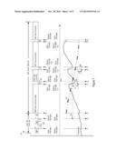 MULTIPLE SIM FREQUENCY CONTROL SYSTEM diagram and image