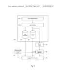 Predictive Analysis Based on Player Segmentation diagram and image