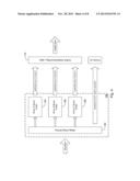 Predictive Analysis Based on Player Segmentation diagram and image