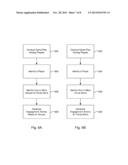 Predictive Analysis Based on Player Segmentation diagram and image