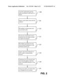 TOTAL MONEY MANAGEMENT SYSTEM diagram and image