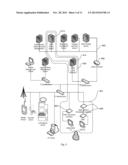 GAMBLING GAME OBJECTIFICATION AND ABSTRACTION diagram and image