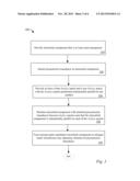 ACOUSTO-OPTIC MODULATOR FOR MULTI-LAYER DISPLAY diagram and image