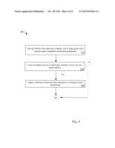 ACOUSTO-OPTIC MODULATOR FOR MULTI-LAYER DISPLAY diagram and image