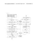 Curved Track Simulation Device diagram and image