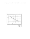 COUNTER TRACK JOINT WITH AXIAL DISPLACEMENT RANGE diagram and image