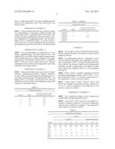 DISTILLATE OIL HYDROGENATION DEACIDIFICATION CATALYST CONTAINING MOLECULAR     SIEVE, PREPARATION AND USE THEREOF diagram and image